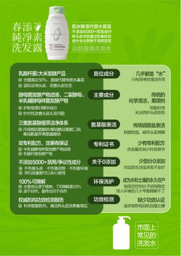 春添焕活盈润洗发露｜CHUNTIAN Revitalizing Moisture Shampoo 350ml