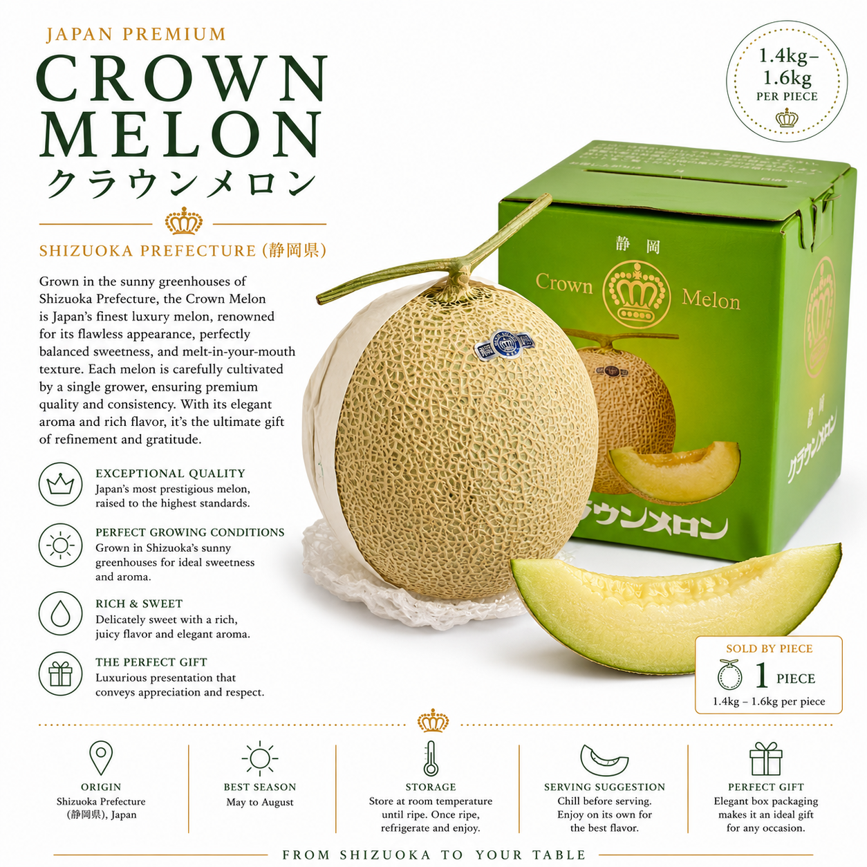 Crown Melon クラウンメロン | Shizuoka Prefecture (静岡県)_0