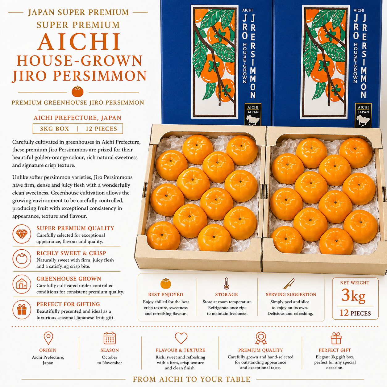Aichi Ultimate Selection Jiro Persimmon | 愛知県産 極上特選 ハウス次郎柿_0