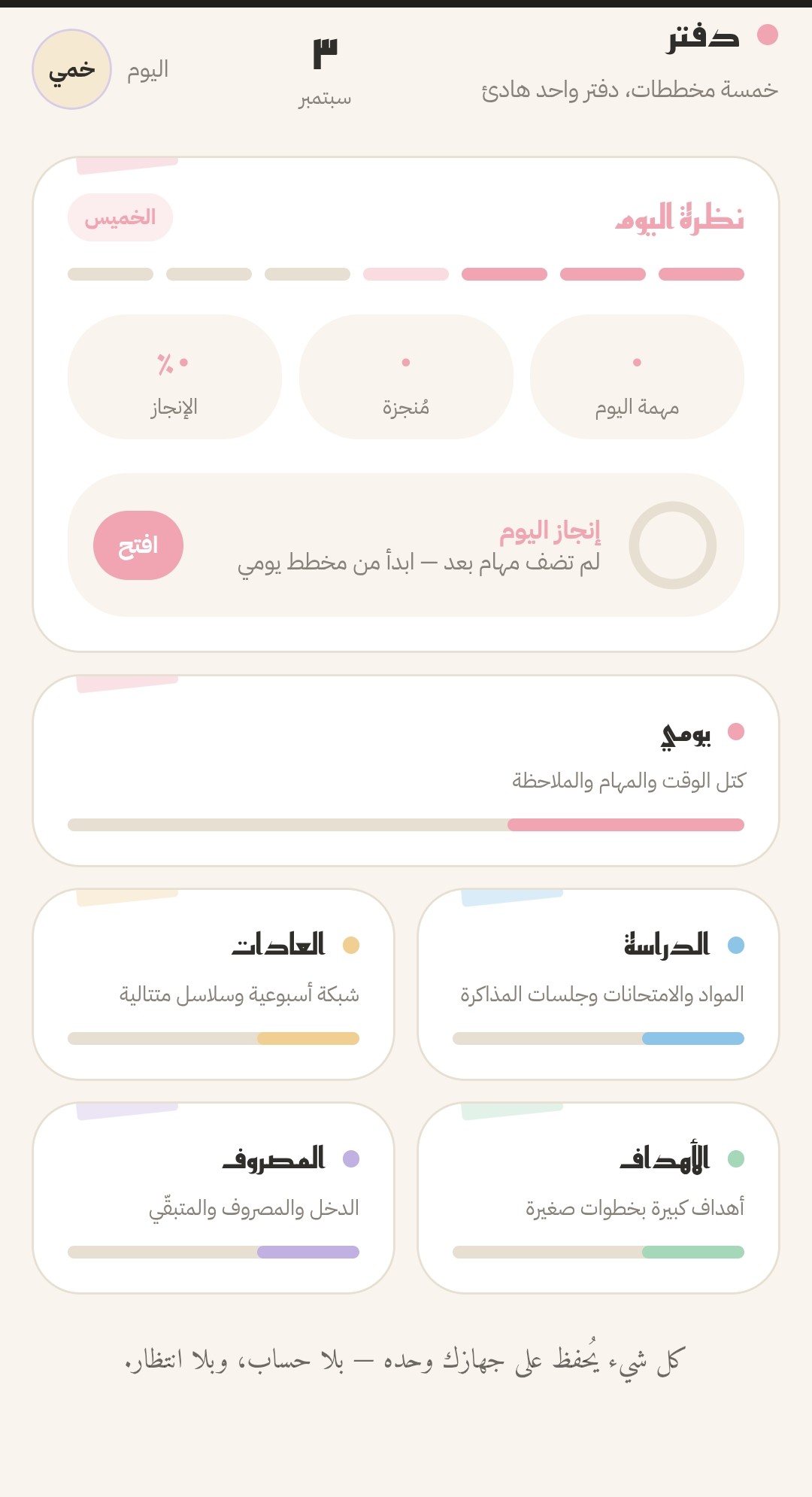 منصة التخطيط والتتبع -Twazandafter_0