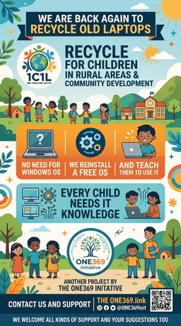 One Child One Laptop ( 1C1L) project