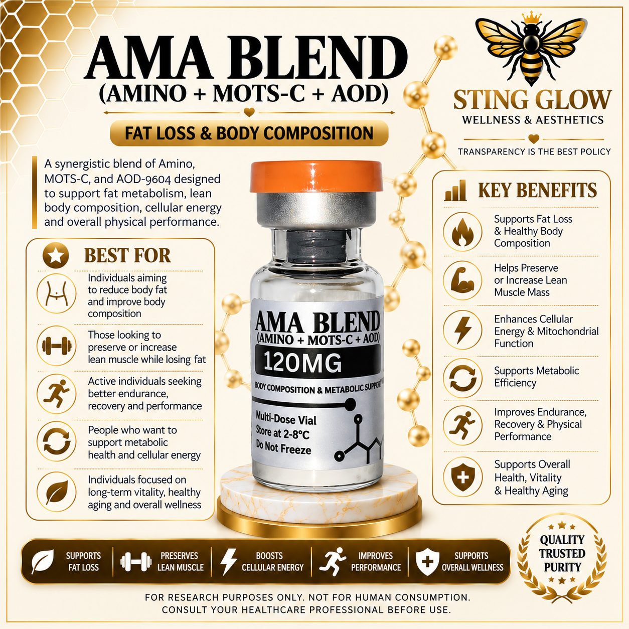 AMA BLEND 120MG KIT_0