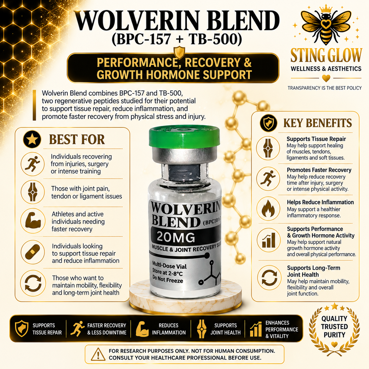 WOLVERINE BLEND 20MG KIT  _0