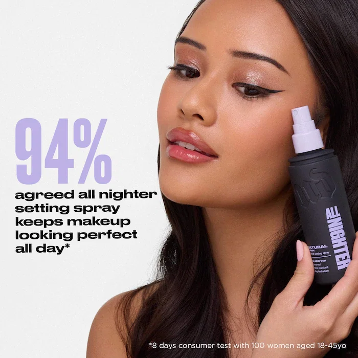 Urban Decay - Mini License to Mist-Behave All Nighter Makeup Setting Spray Trio Gift Set_1