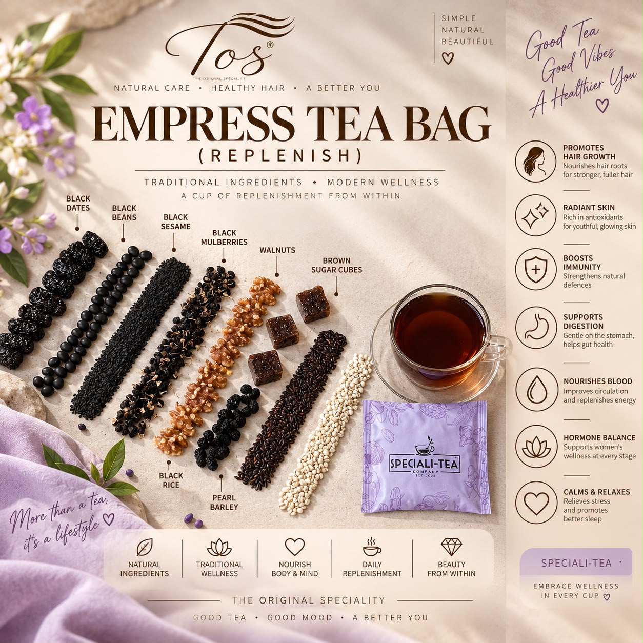 Wellness Tea Bag_2