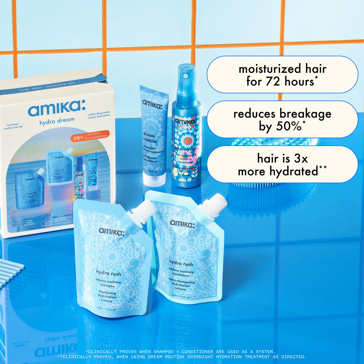 Amika - Hydro Dream Hydration Routine Trial Set_1