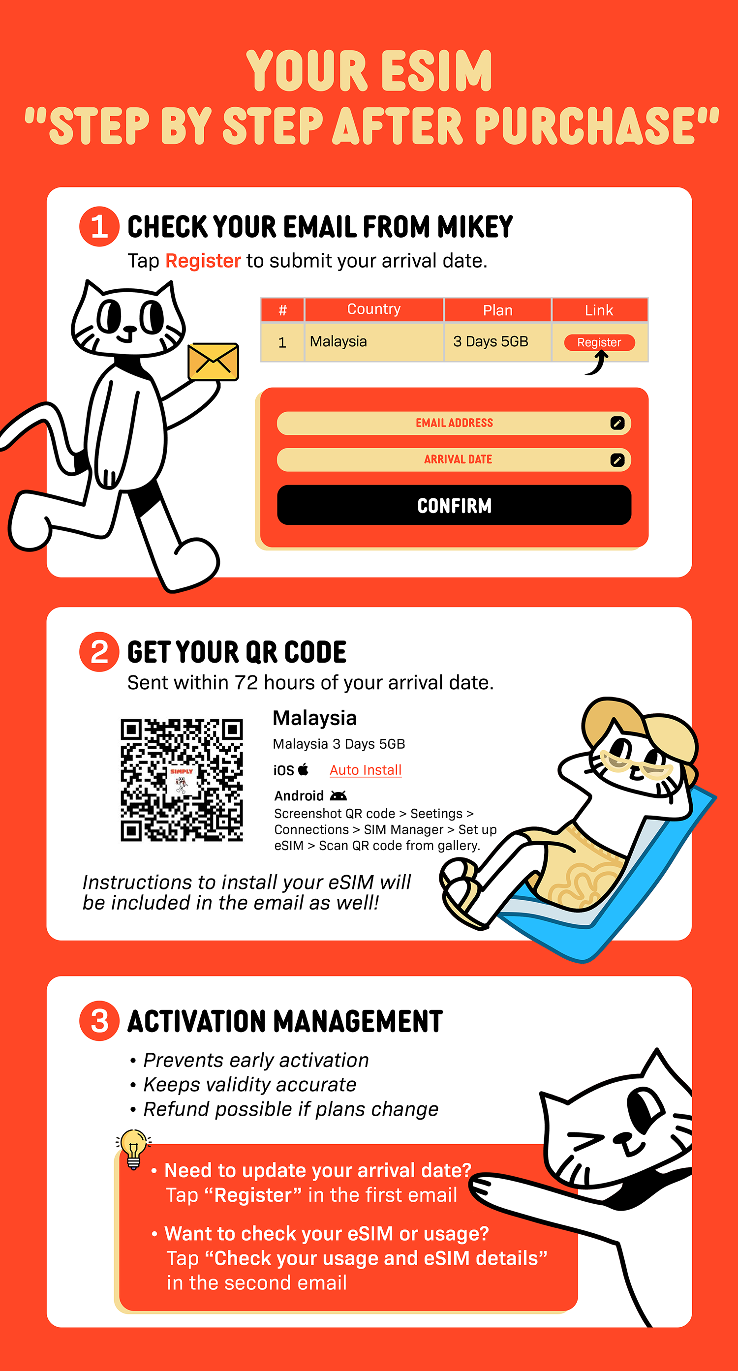 SIMPLY [eSIM Asia] Singapore Malaysia Indonesia Thailand Hong Kong | 300GB Local eSIM | No Registration_3
