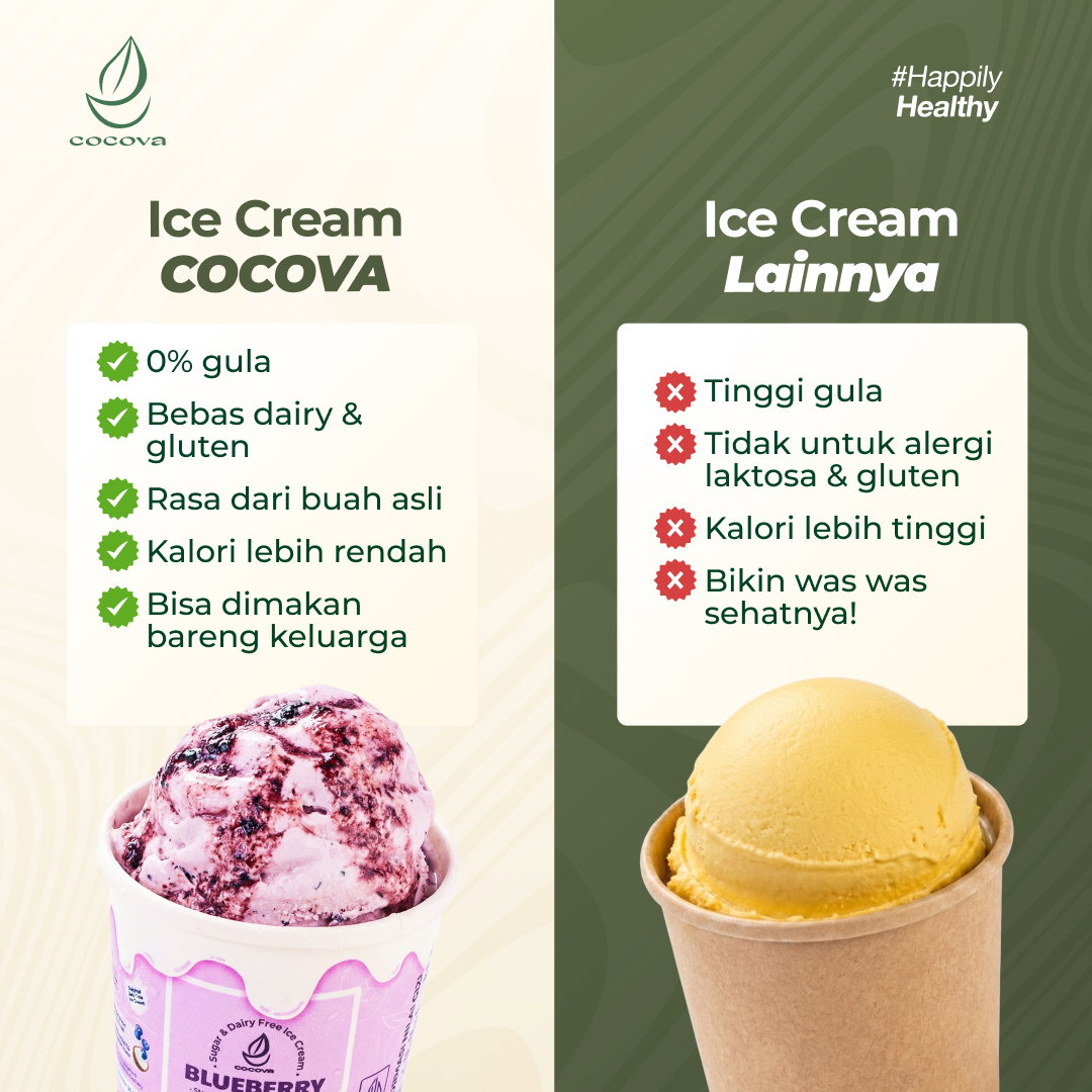 "Bisa makan es krim bareng keluarga, ga takut lagi sama manis & alerginya!" - Konsumen COCOVA_3