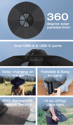 Solar Power Hat
