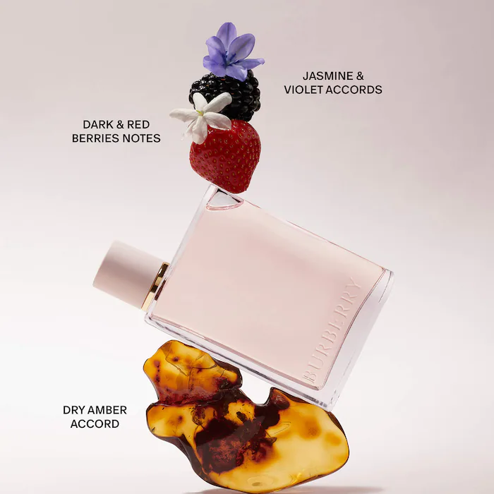 Burberry - Mini Her & Goddess Perfume Duo Set_1