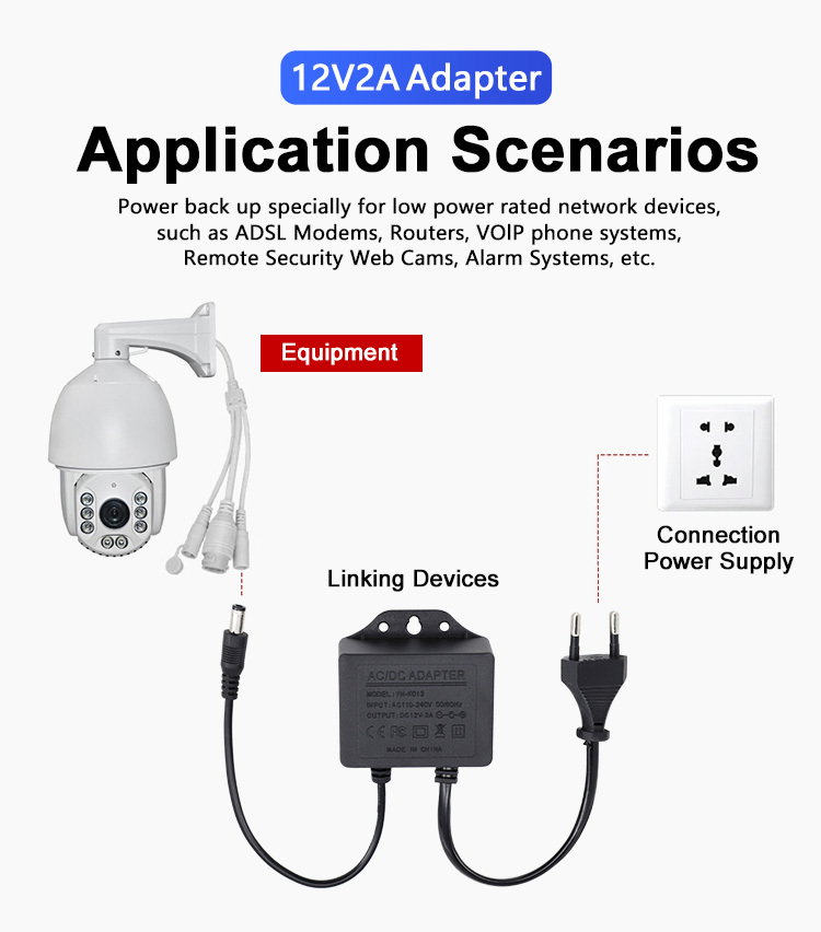 AC to DC Adapter 110V/220V - 12V 2A