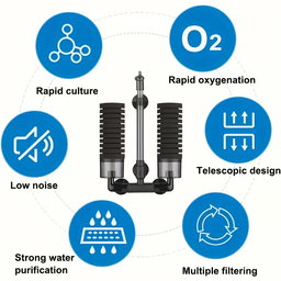 YU-228A Sponge Filter with Filter Media Unit