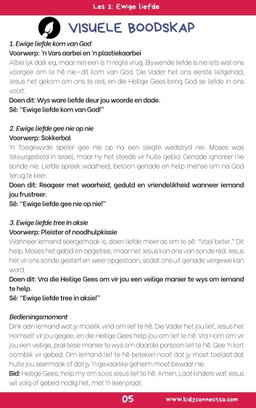 Vrugtefees – Vrugte van die Gees, Deel 1