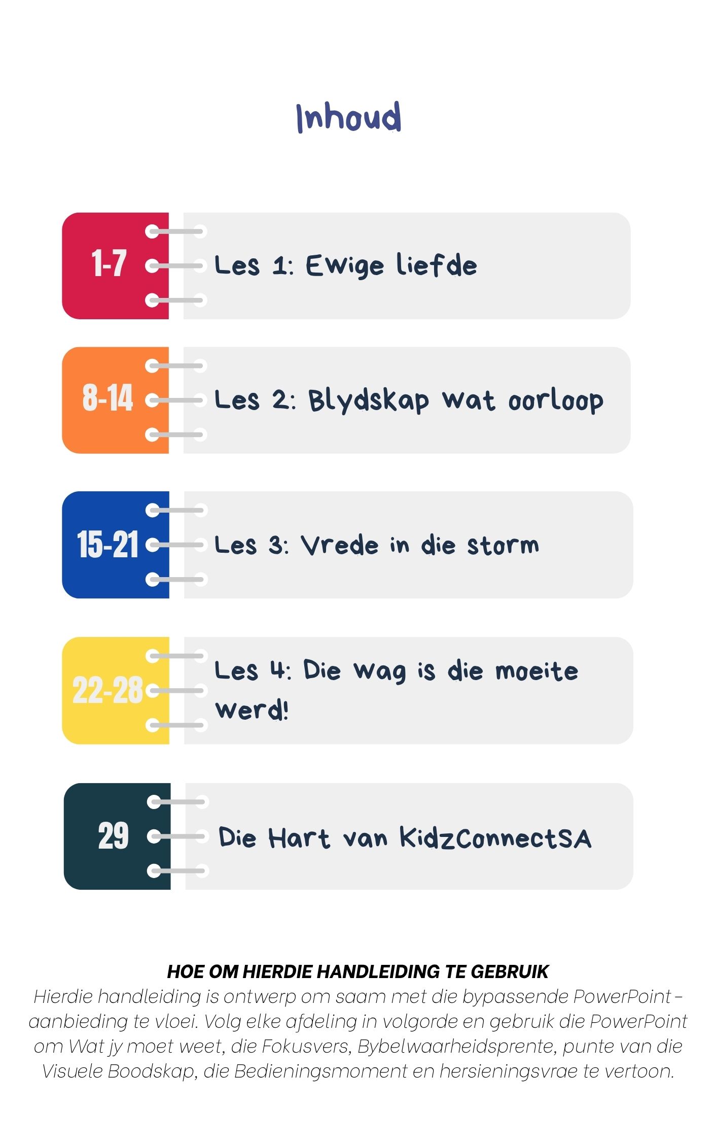 Vrugtefees – Vrugte van die Gees, Deel 1_8