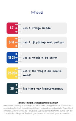 Vrugtefees – Vrugte van die Gees, Deel 1