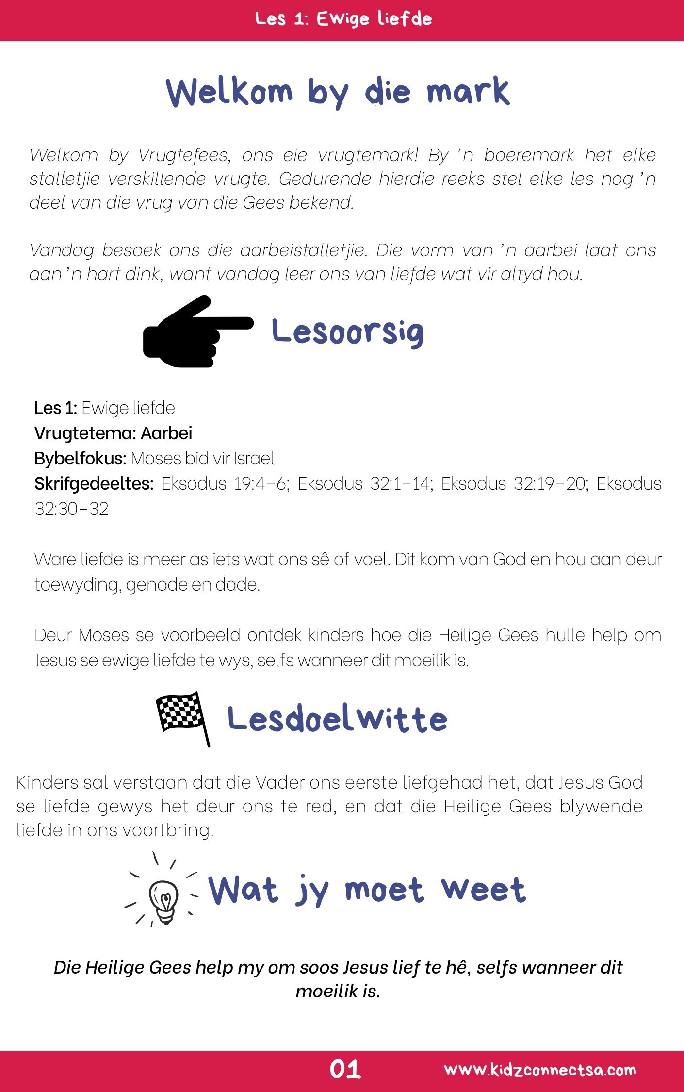Vrugtefees – Vrugte van die Gees, Deel 1_1