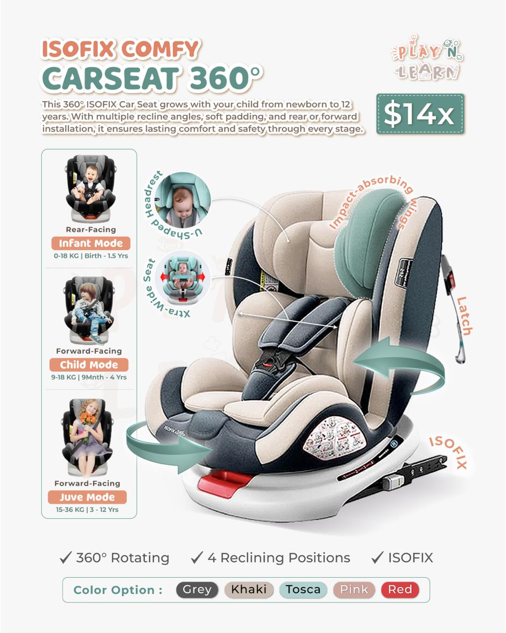 COMFY CARSEAT 360° ISOFIX 