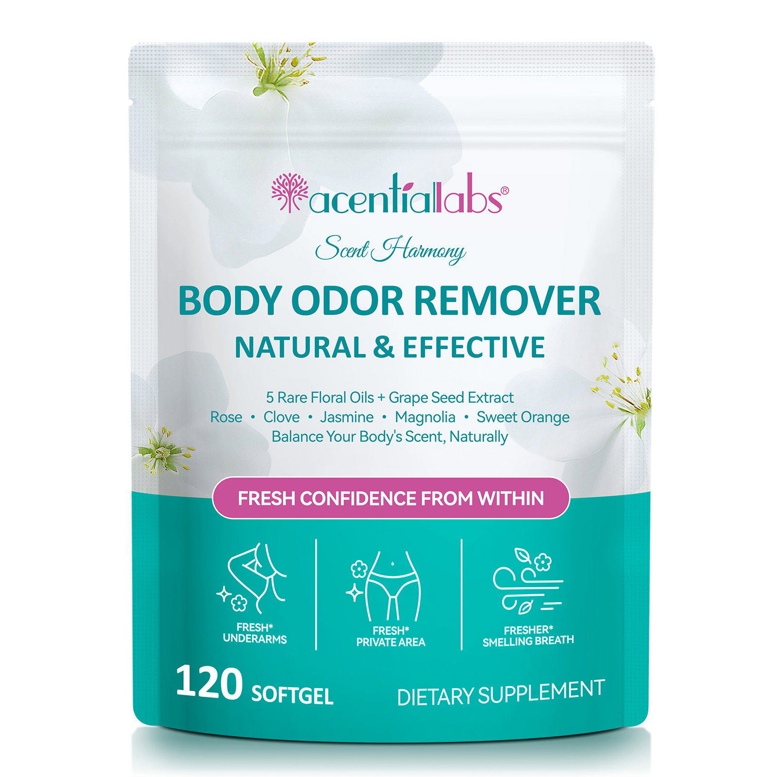 Body Odor Remover_0