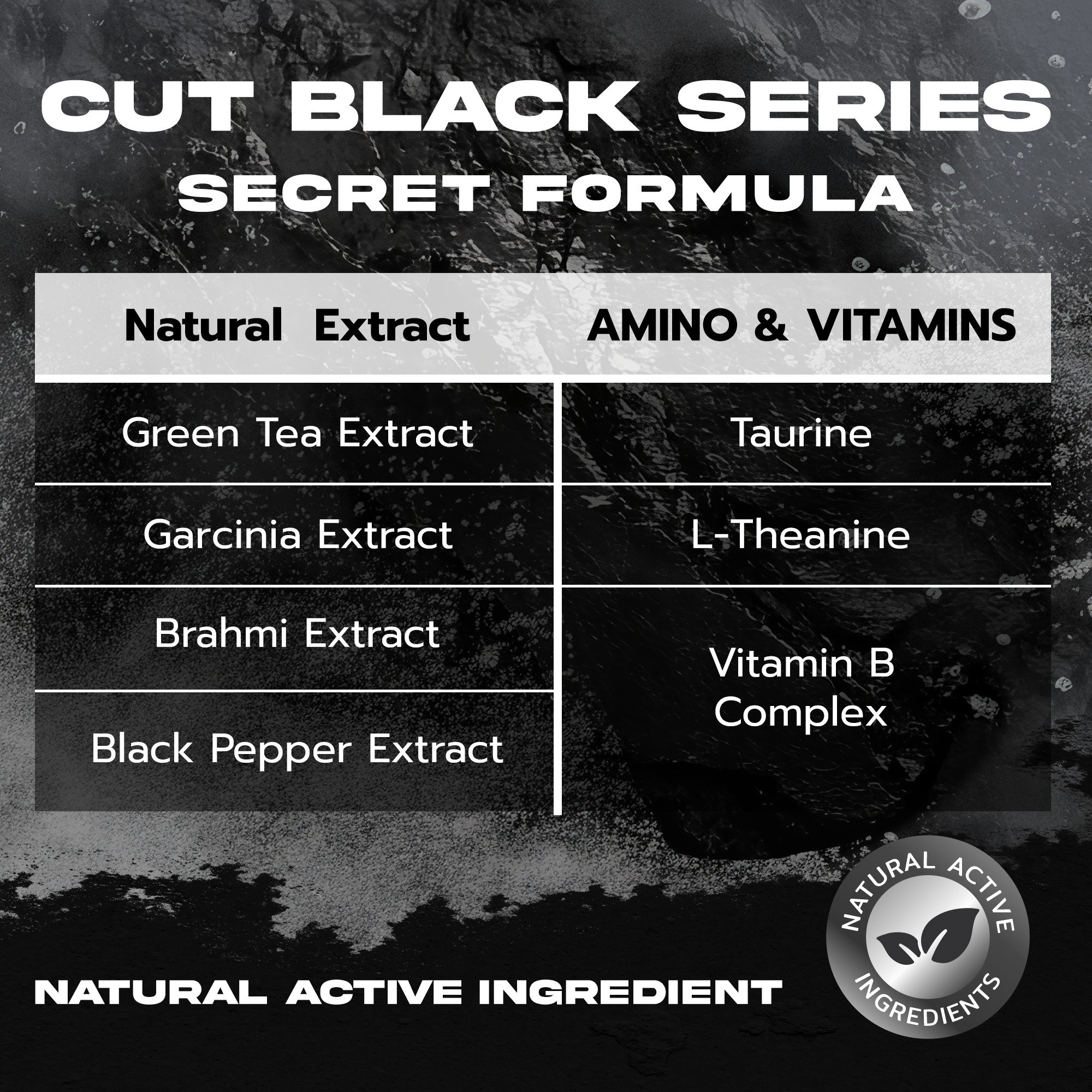 BAAM!! CUT Black Series 30 Servings | Fat Burner Pre-Workout • Weight Loss • Energy Booster, Focus & Metabolism Support_8