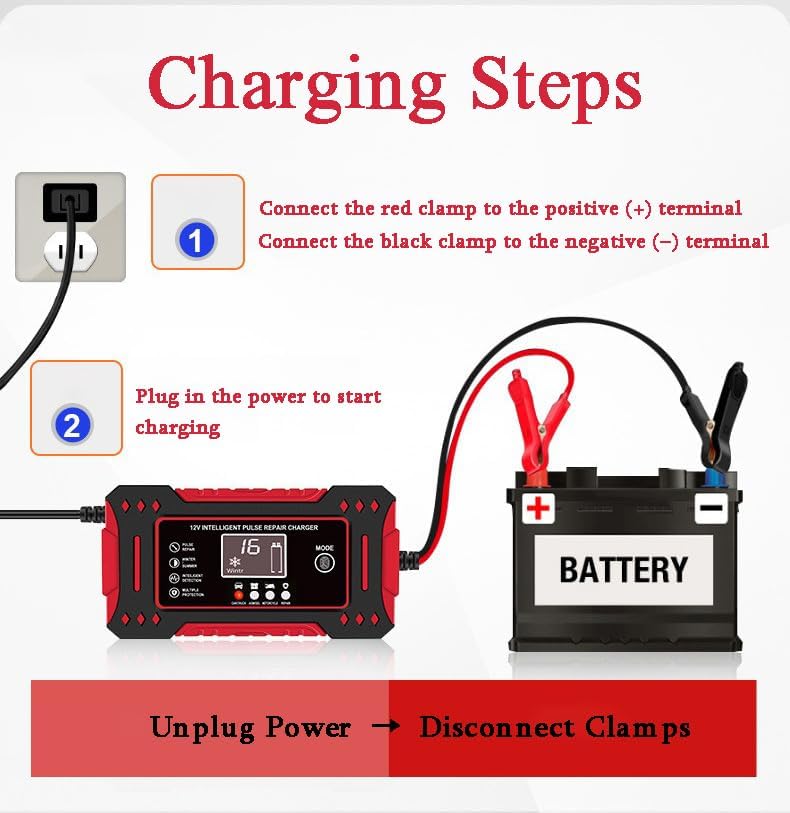 12V Intelligent pulse repair battery charger
