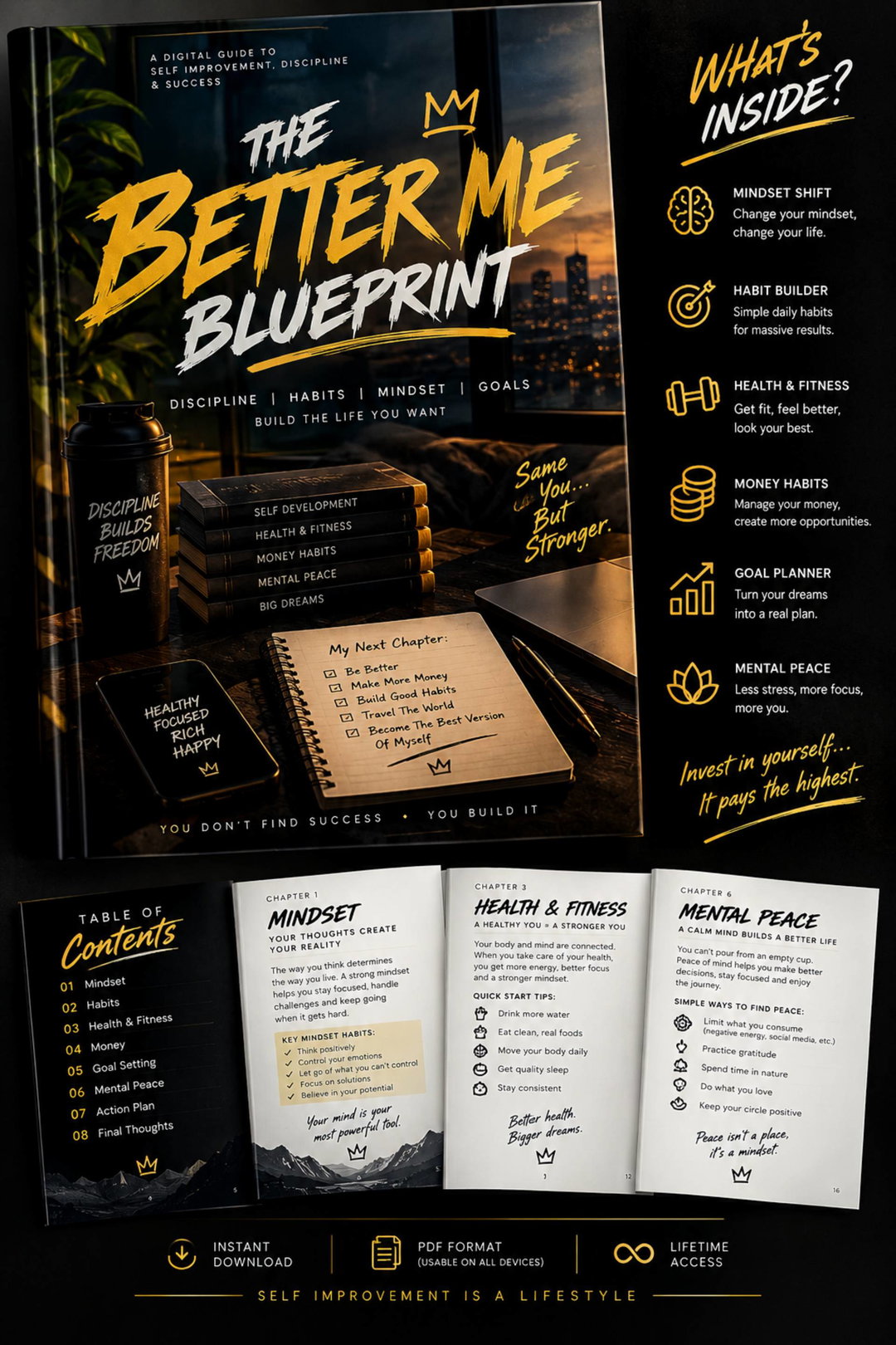 The BETTER ME BLUEPRINT