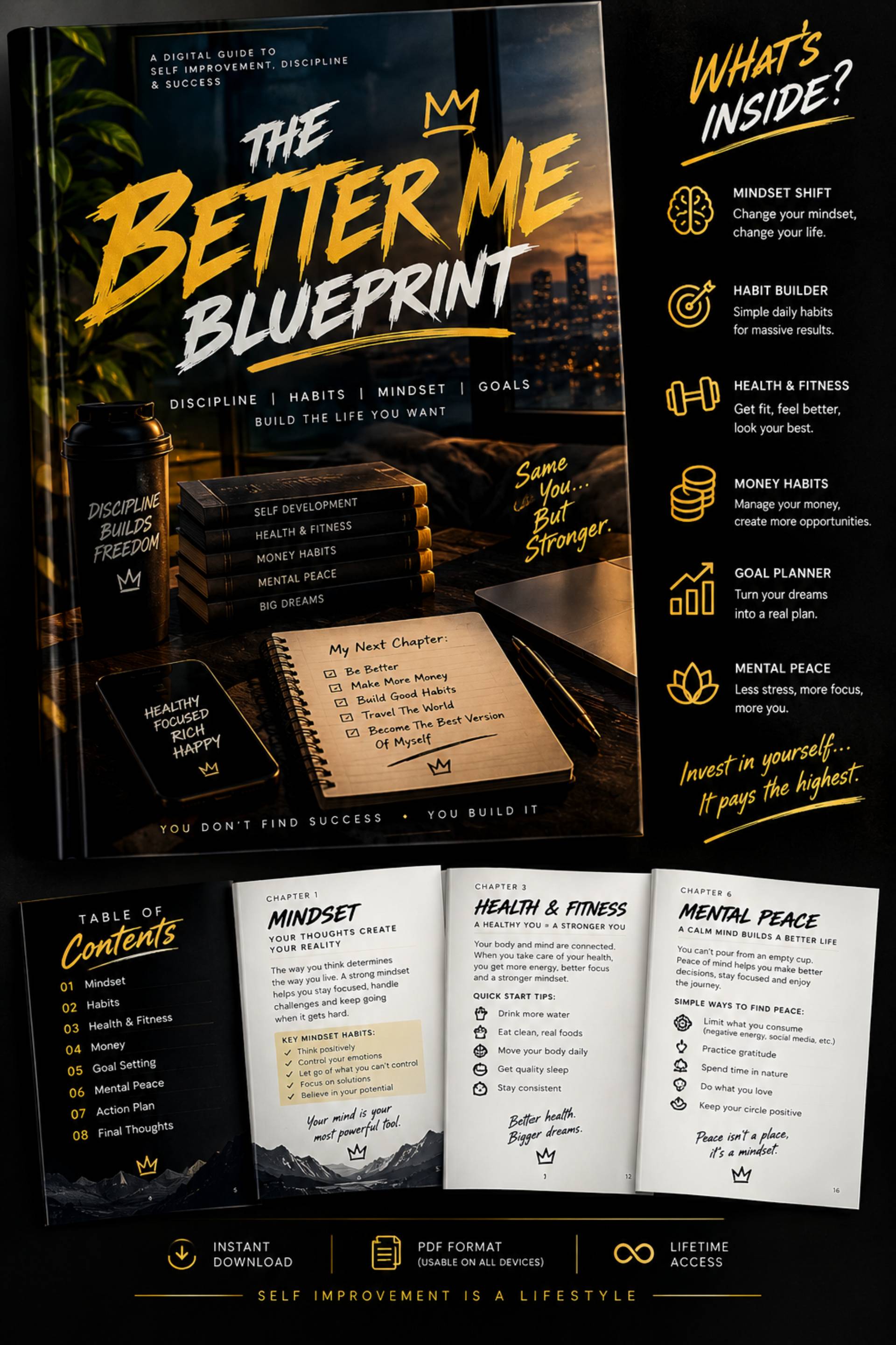 The BETTER ME BLUEPRINT_0