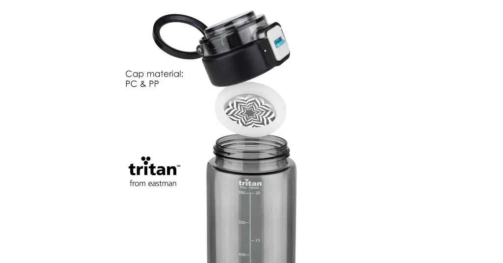 Bottles & Tumblers _1