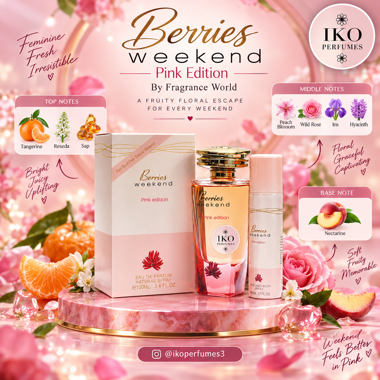 Berries weekend _0