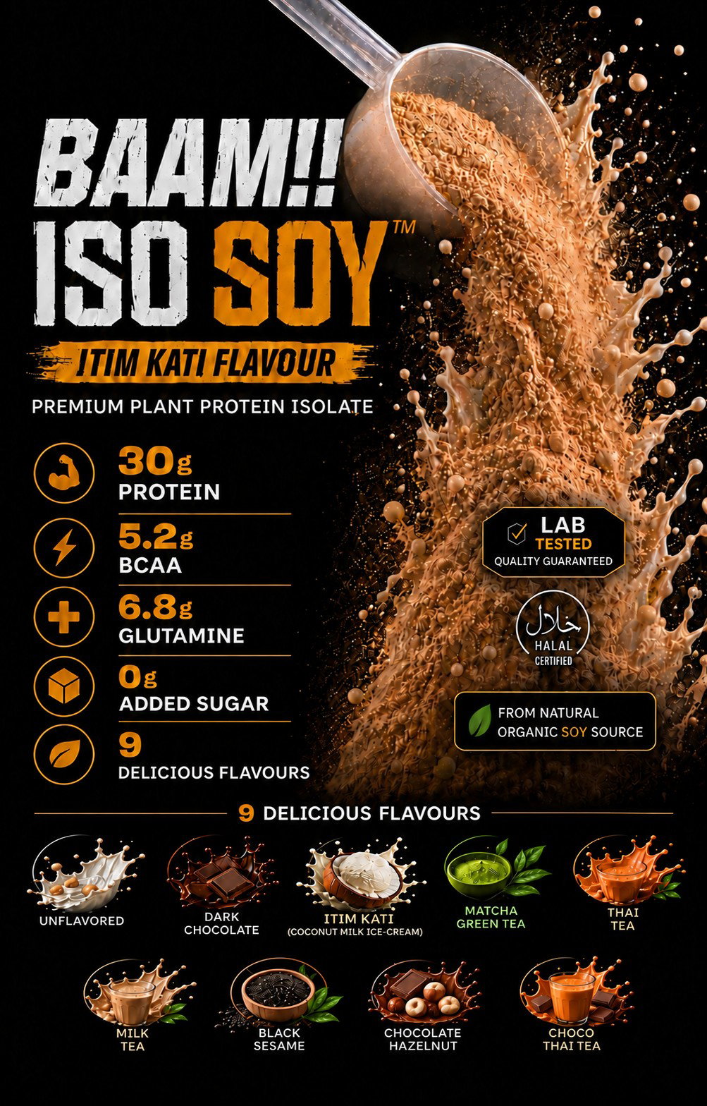 BAAM!!™ ISO-SOY Plant Protein Isolate (5lb / 2.3kg) | 30g Soy Isolate Protein • Vegan • Lactose-Free • Lab-Tested Premium Plant Protein_8