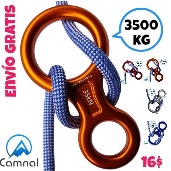 Figura 8 deportivo 35kN (3500kg)