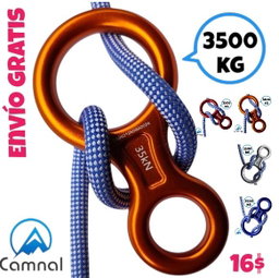 Figura 8 deportivo 35kN (3500kg)