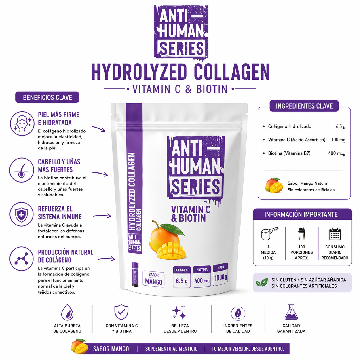 Colageno Anti-Human ☢️_2