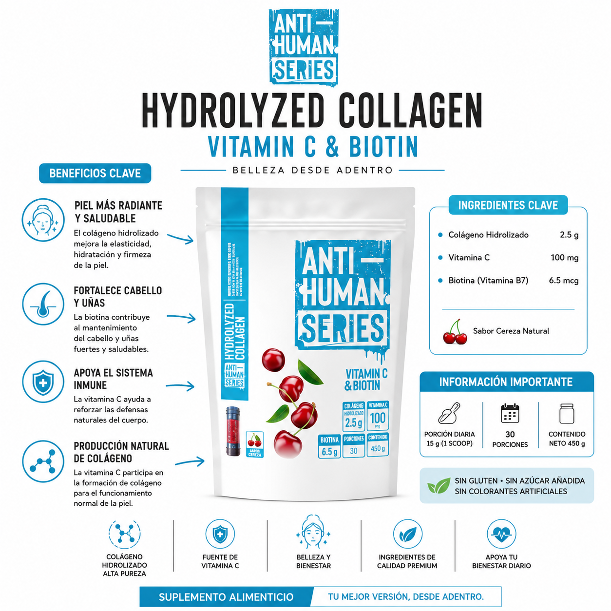 Colageno Anti-Human ☢️_1