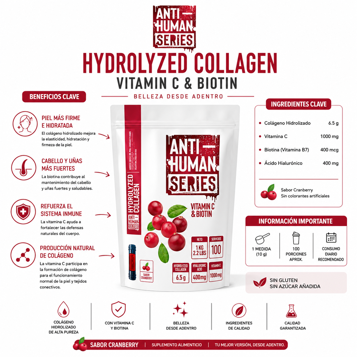Colageno Anti-Human ☢️_4