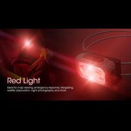 Linterna Nitecore Nu21 Led 360 Lm Resistente Agua