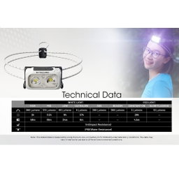 Linterna Nitecore Nu21 Led 360 Lm Resistente Agua