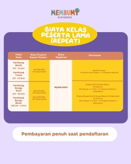 Kelas Kembang #Batch14