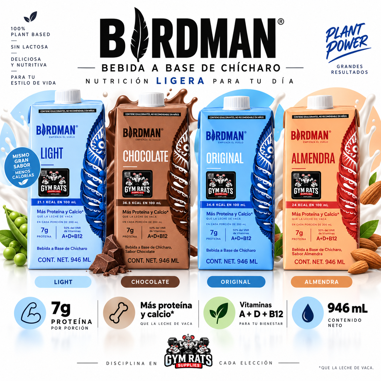 Bebidas Birdman 🐦 a Base de chicharo_0