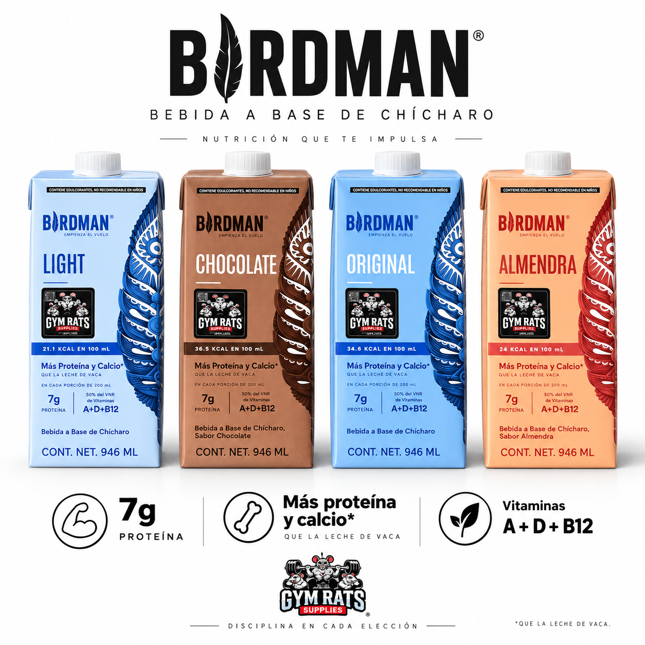 Bebidas Birdman 🐦 a Base de chicharo_1