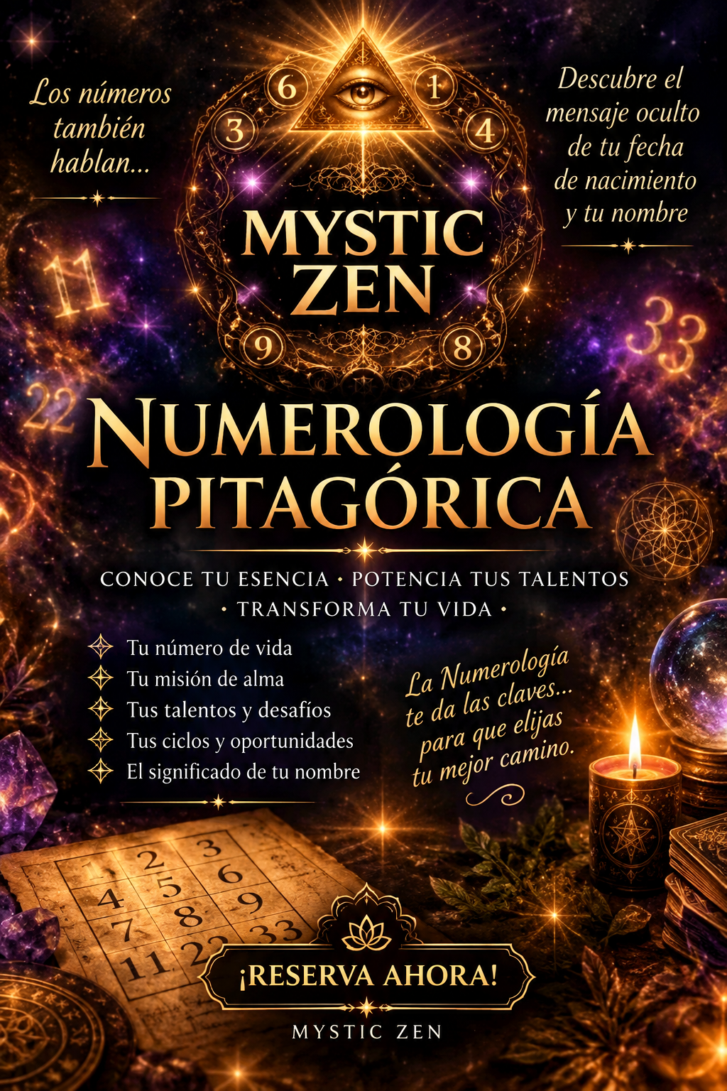 Online Curso Númerologia Pitagorica