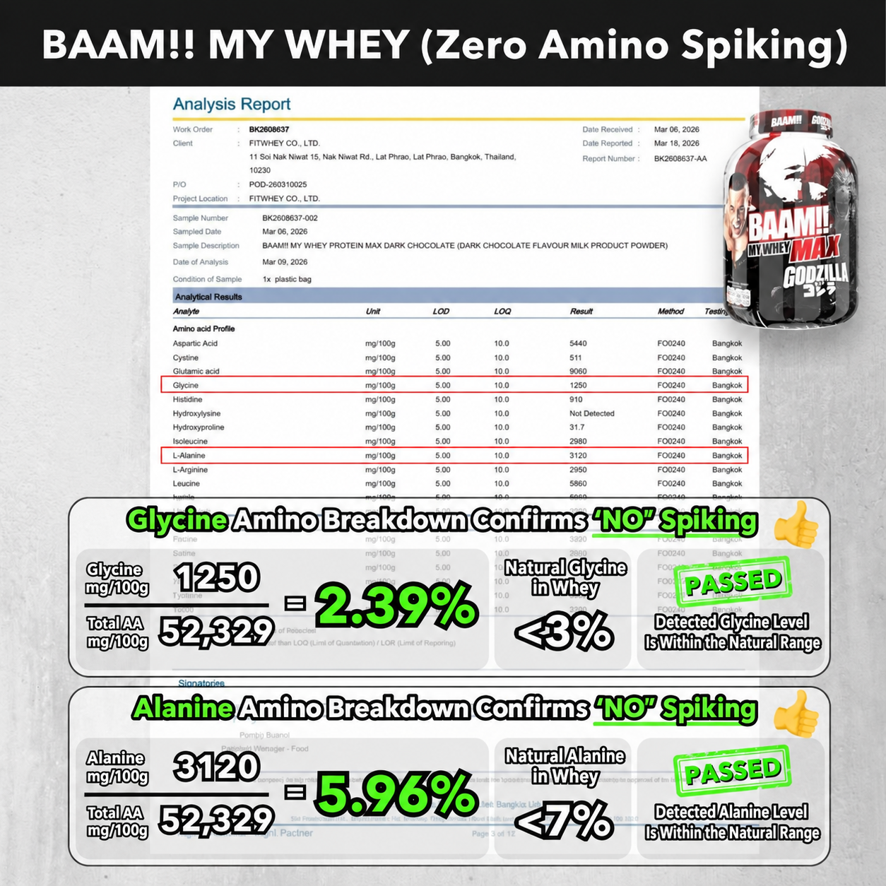 BAAM!!™ My Whey MAX Whey Protein (5lbs / 2.3kg) | 25g High-Quality Whey Protein • Lab-Tested • Low Sugar • Muscle Recovery • Limited Edition Delicious Flavors_19