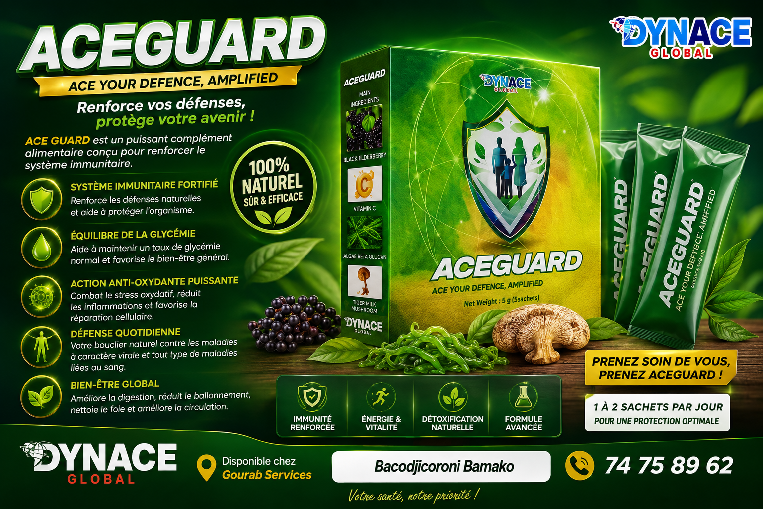 Dynace Aceguard _0