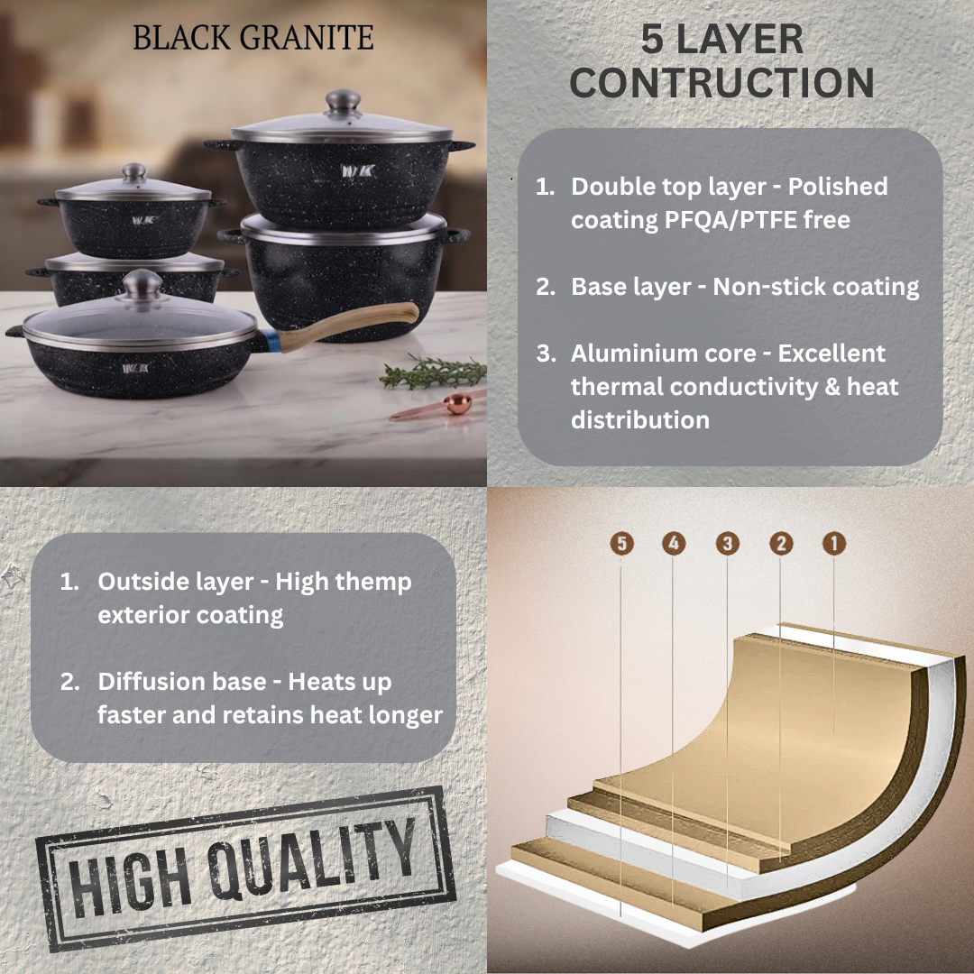 10 PCS WK GRANITE COOKING SET_2