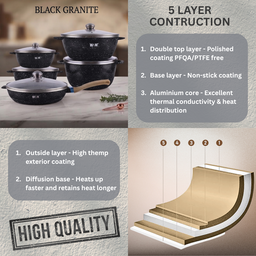 10 PCS WK GRANITE COOKING SET