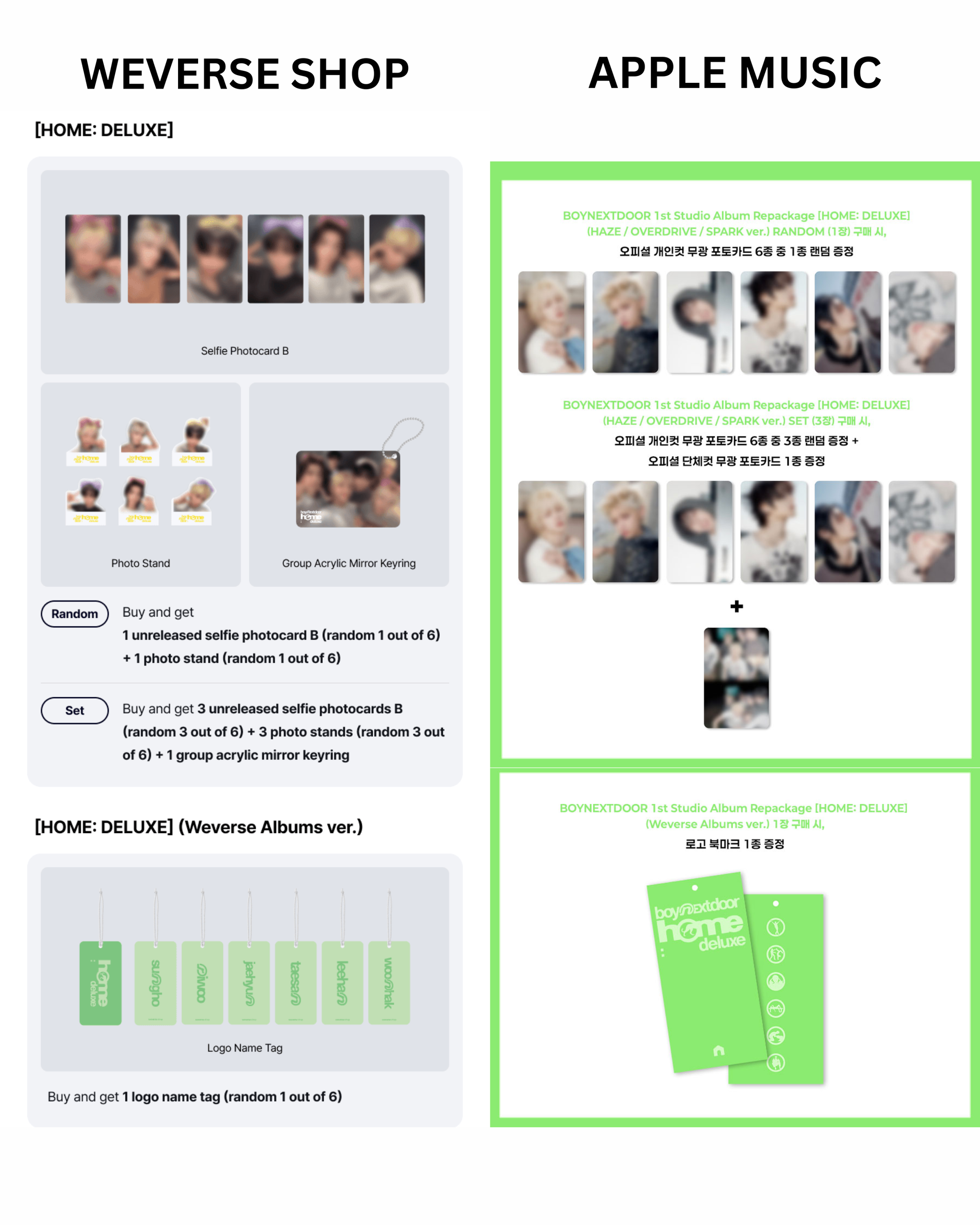 BOYNEXTDOOR 1st Studio Album Repackage [HOME: DELUXE]_5