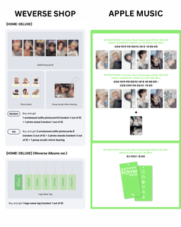 BOYNEXTDOOR 1st Studio Album Repackage [HOME: DELUXE]