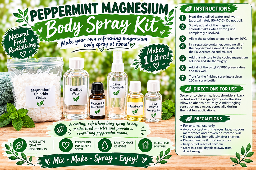 Peppermint Magnesium Body Spray Kit