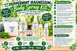 Peppermint Magnesium Body Spray Kit
