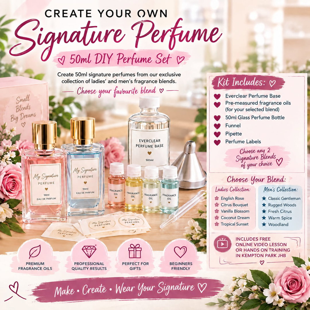 Signature Perfume Kit