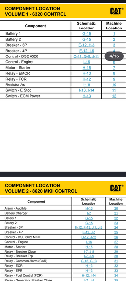 Electrical Schematic C13, C15, and C18 Generator Set 